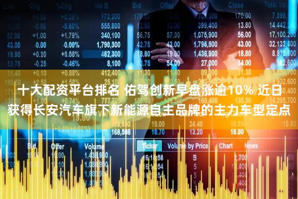 十大配资平台排名 佑驾创新早盘涨逾10% 近日获得长安汽车旗下新能源自主品牌的主力车型定点