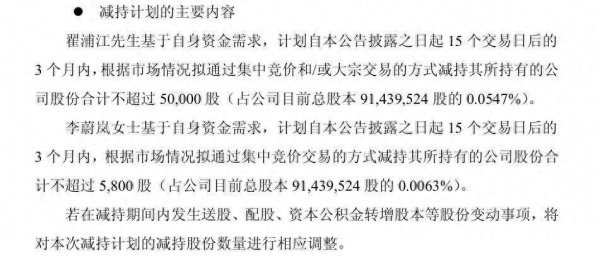 配资世界门户 破发股福昕软件两名高管抛减持计划！公司业绩连亏3个季度，经营现金流持续为负